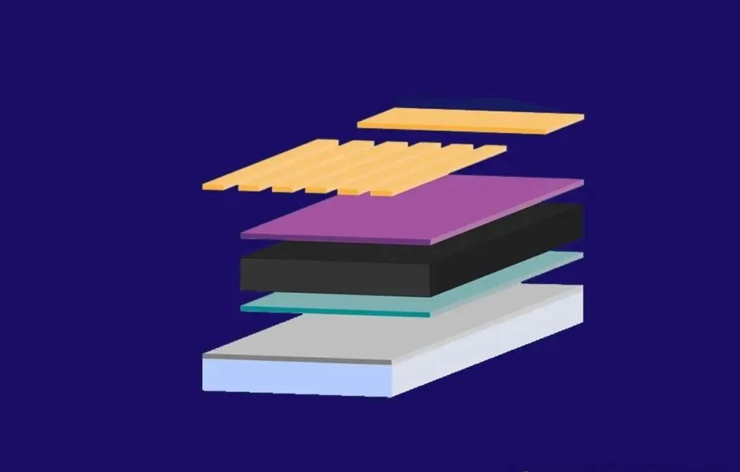 Perovskite cell structure