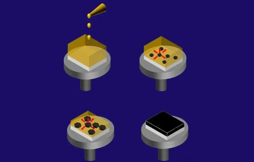 Perovskite film formation