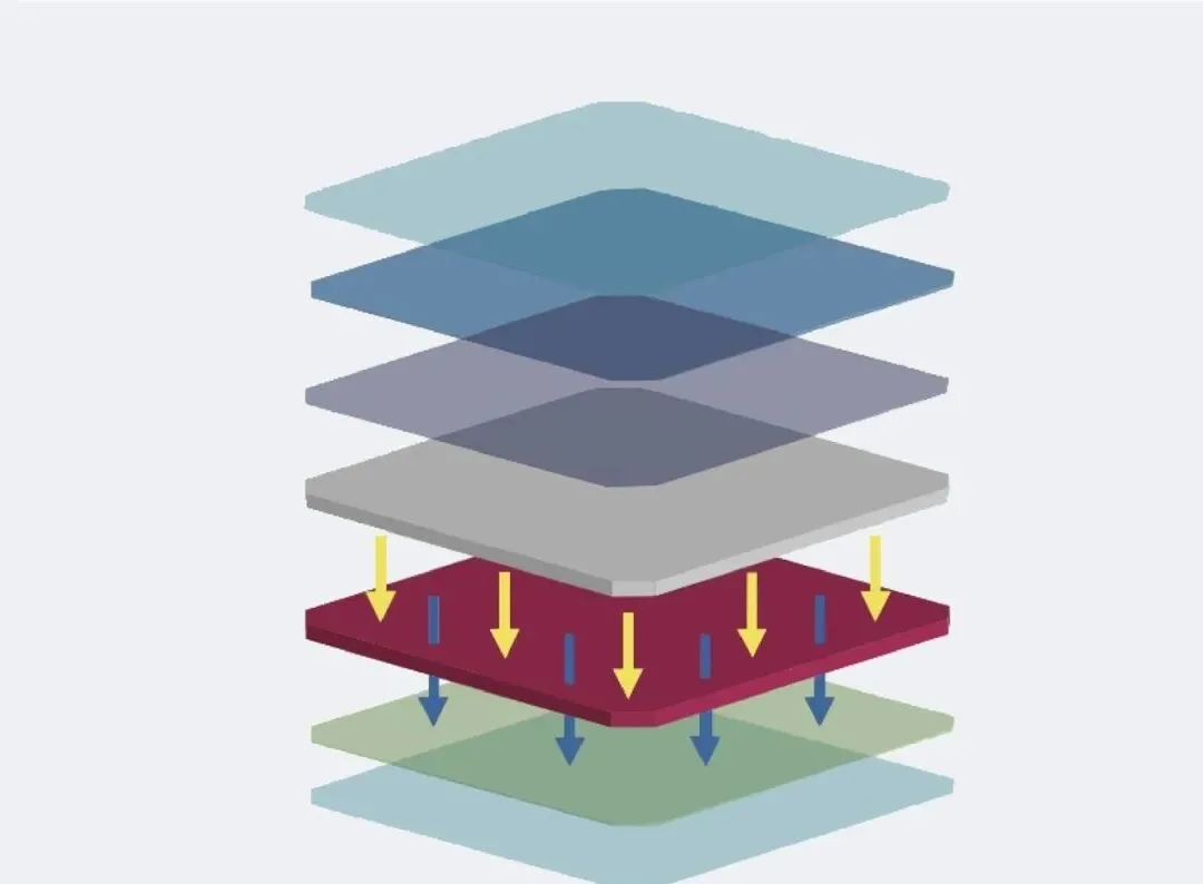 TOPCon cell structure