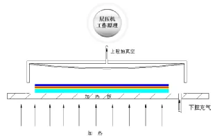 The Manufacturing Process and Technology of Photovoltaic Modules The Manufacturing Process and Technology of Photovoltaic Modules