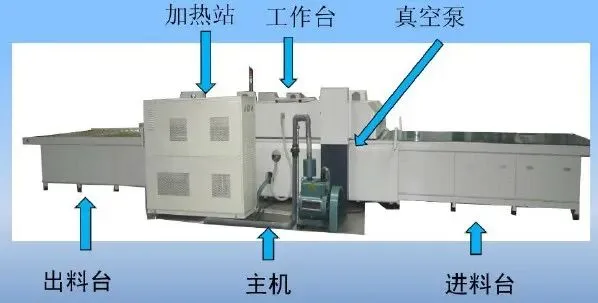 Solar Panel Laminator: The Heart of PV Module Encapsulation Solar Panel Laminator: The Heart of PV Module Encapsulation