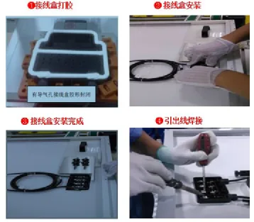The Manufacturing Process and Technology of Photovoltaic Modules The Manufacturing Process and Technology of Photovoltaic Modules