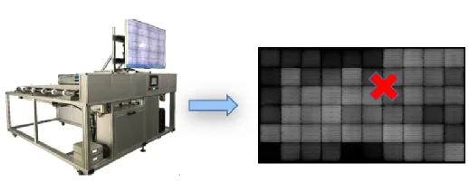 The Manufacturing Process and Technology of Photovoltaic Modules The Manufacturing Process and Technology of Photovoltaic Modules