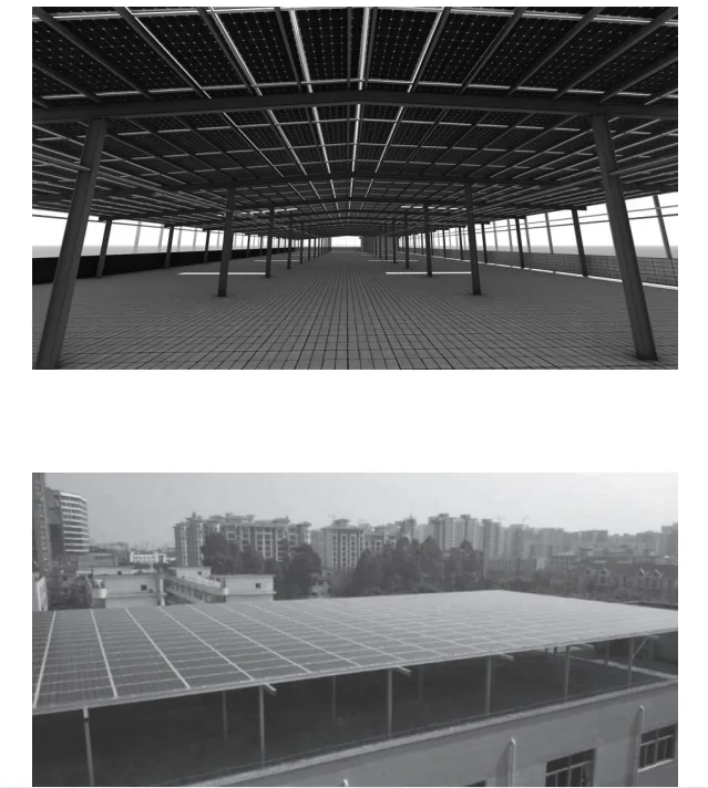Flat roof PV layout