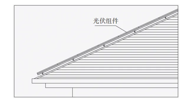 Rooftop solar overview