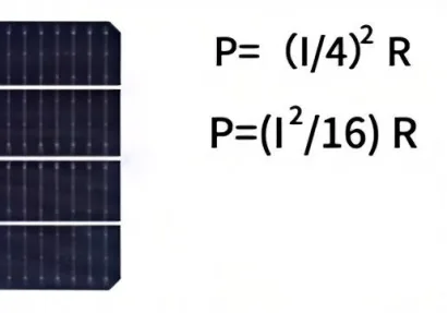 Understanding Quarter-Cut Solar Modules: The Power-Saving Edge and the Hidden Trade-offs, Explained by I² Loss Understanding Quarter-Cut Solar Modules: The Power-Saving Edge and the Hidden Trade-offs, Explained by I² Loss