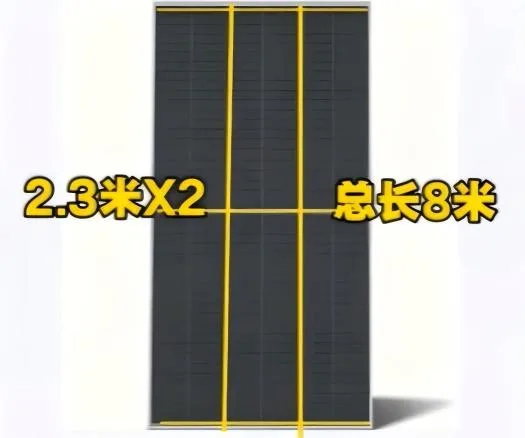 Understanding Quarter-Cut Solar Modules: The Power-Saving Edge and the Hidden Trade-offs, Explained by I² Loss Understanding Quarter-Cut Solar Modules: The Power-Saving Edge and the Hidden Trade-offs, Explained by I² Loss
