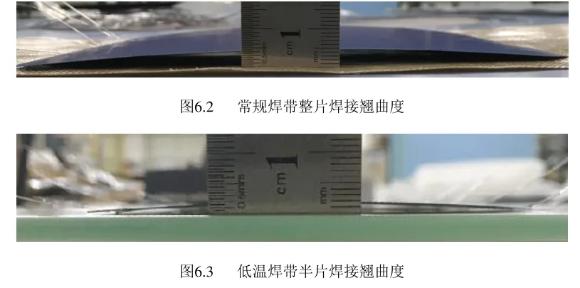 Why BC Solar Cells Are More Prone to Bowing and Warpage